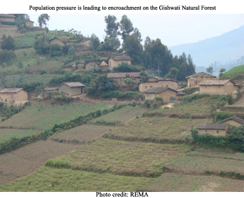 Rwanda Environment Outlook